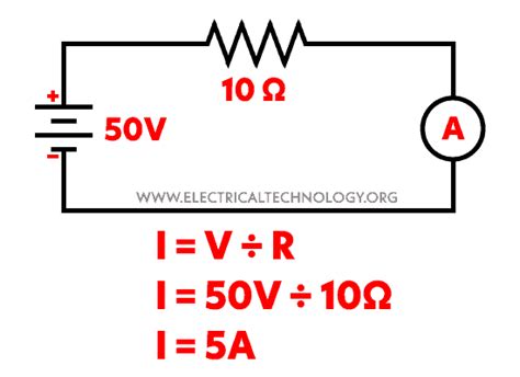 Ohm's Law with Examples .